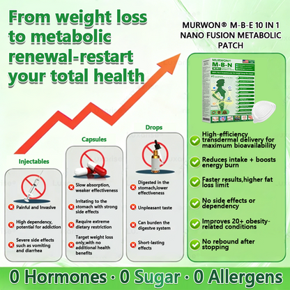 𝑼.𝑺. 𝐐𝐮𝐚𝐥𝐢𝐭𝐲 𝑆𝑡𝑎𝑛𝑑𝑎𝑟𝑑👩‍⚕️| 𝙈𝘜𝗥𝖶𝑶𝑁® 𝙈-𝗕-𝑵 𝟭𝟬-𝙞𝓷-𝟏 𝙉𝙖𝙣𝒐 𝑭𝓾𝙨𝙞𝙤𝙣 𝙈𝓮𝓽𝙖𝙗𝙤𝒍𝒊𝓬 𝑷𝒂𝒕𝓬𝙝|🥑𝑺𝒄𝒊𝒆𝒏𝒄𝒆-𝘽𝙖𝙘𝙠𝙚𝙙|𝟭𝟬-𝙞𝓷-𝟏 𝒇𝒐𝒓𝒎𝒖𝒍𝒂|𝑽𝒊𝒔𝒊𝒃𝒍𝒆 𝗥𝗲𝘀𝘂𝗹𝘁𝘀 𝙍𝙚𝙨𝙪𝙡𝙩𝙨 𝒊𝒏 𝐉𝐮𝐬𝐭 𝟕 𝐃𝐚𝐲𝐬🪴