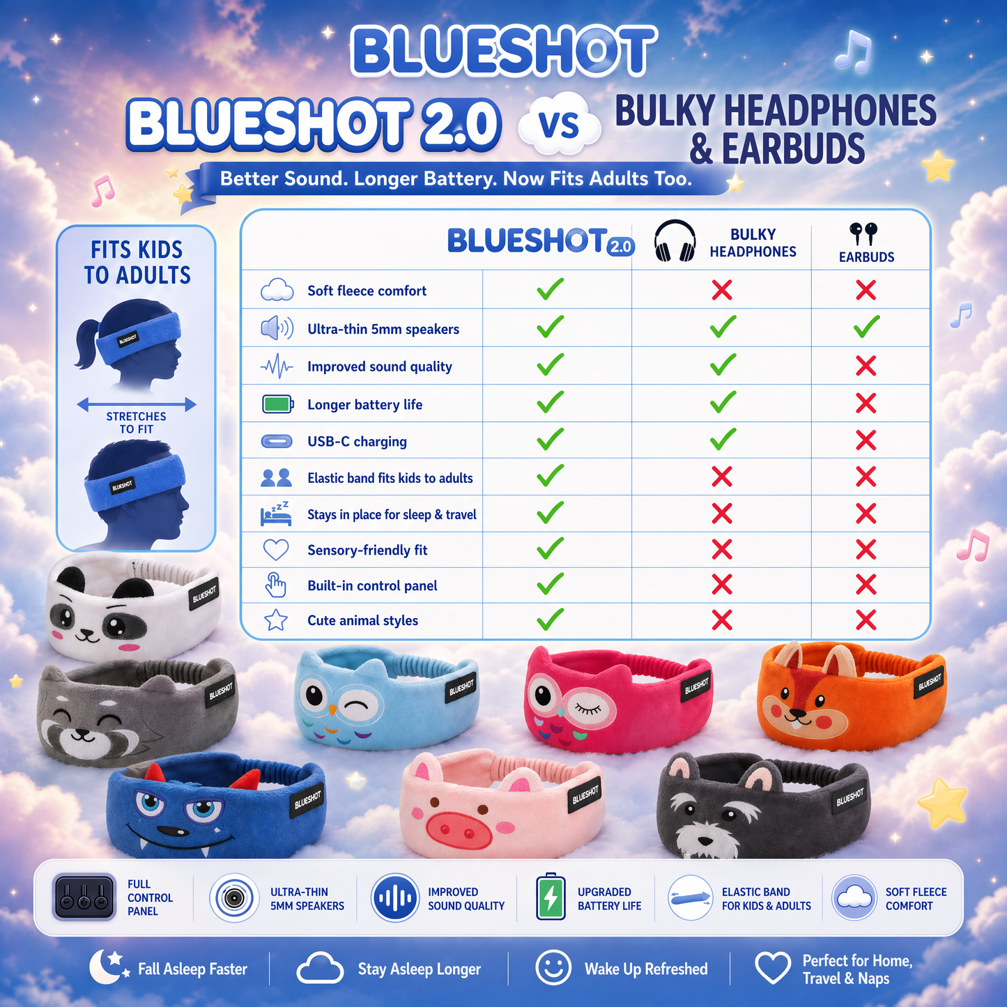 𝑩𝑳𝑼𝑬𝙎𝙃𝑶𝑻® 👑 Soft Bluetooth Sleep Headband For Kids, Toddlers & Adults Long Flights. Quiet Kids. Stress-Free Travel