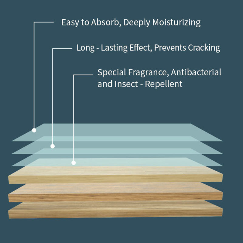 Water-Soluble Floor Cleaning Sheets🔥